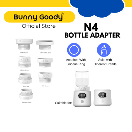 Bottle Adapters Accessories
